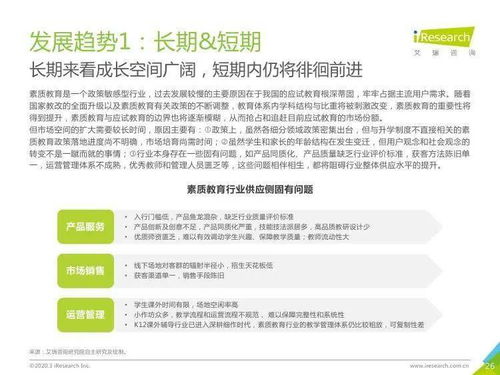 2020年中国素质教育行业白皮书 变革、挑战与未来展望